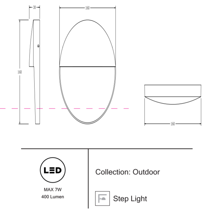 Светильник LED 88° D120хh30mm 100Lm 3W 3000K AC110-240V IP54 настенный белый 